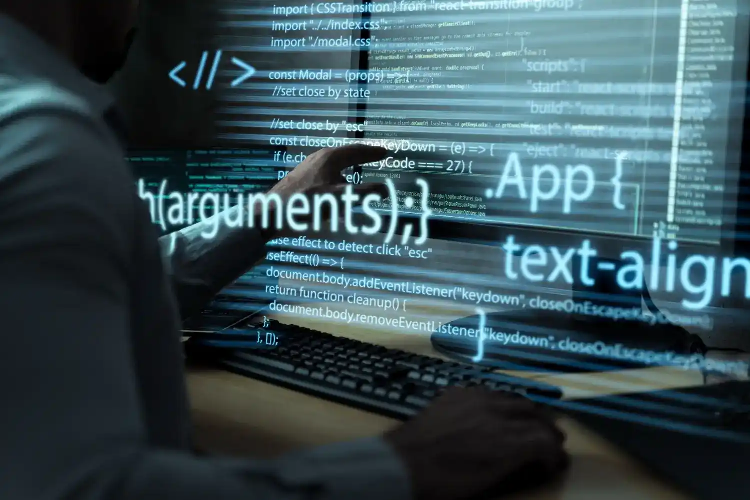 Best Custom Website Development Company